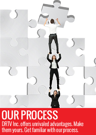 Our Process